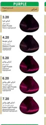 ۵ عددی ۳.۲۰ تا ۷.۲۰